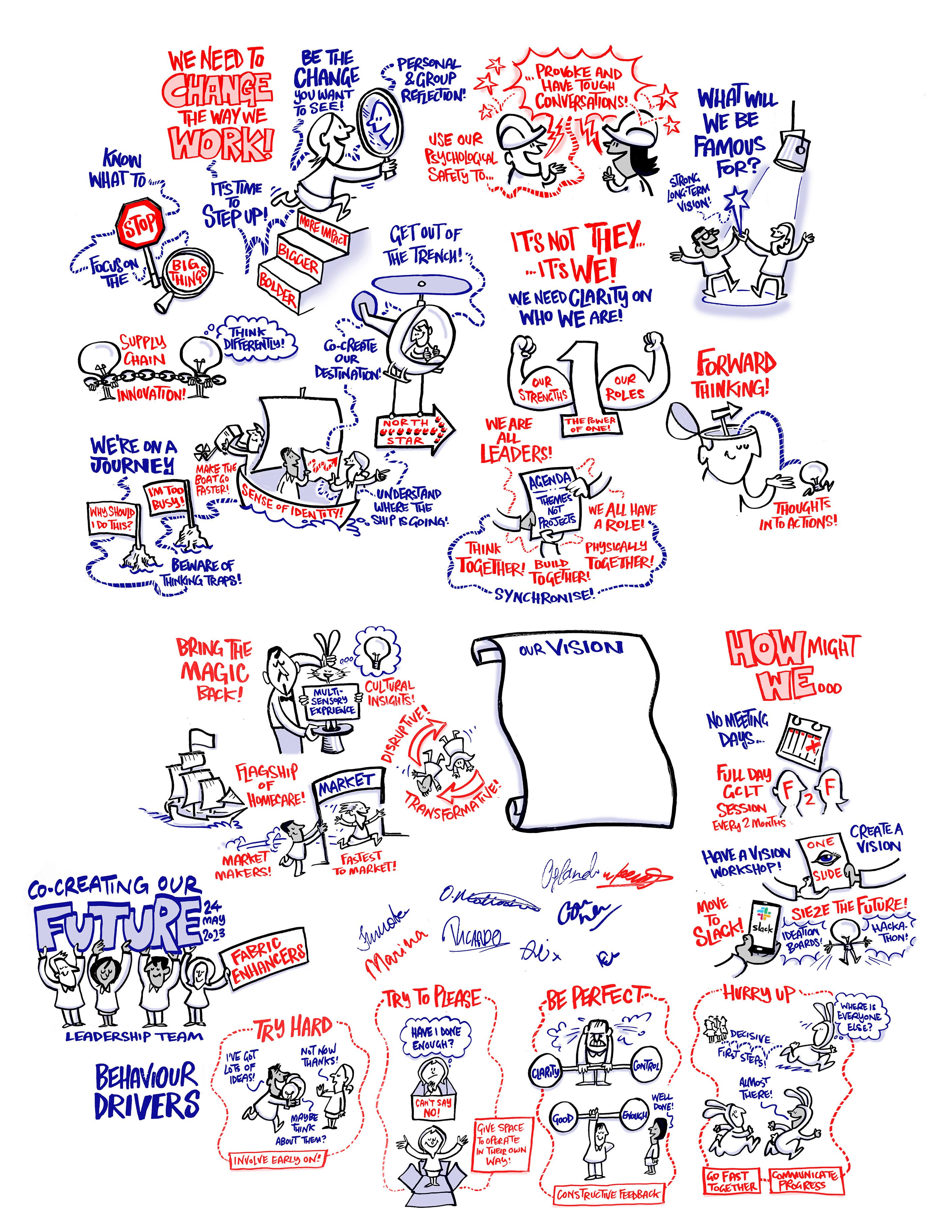 Senior Leadership Workshop